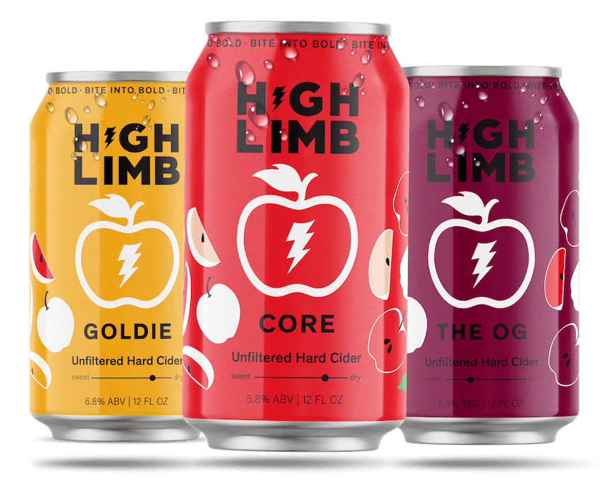 Core series lineup