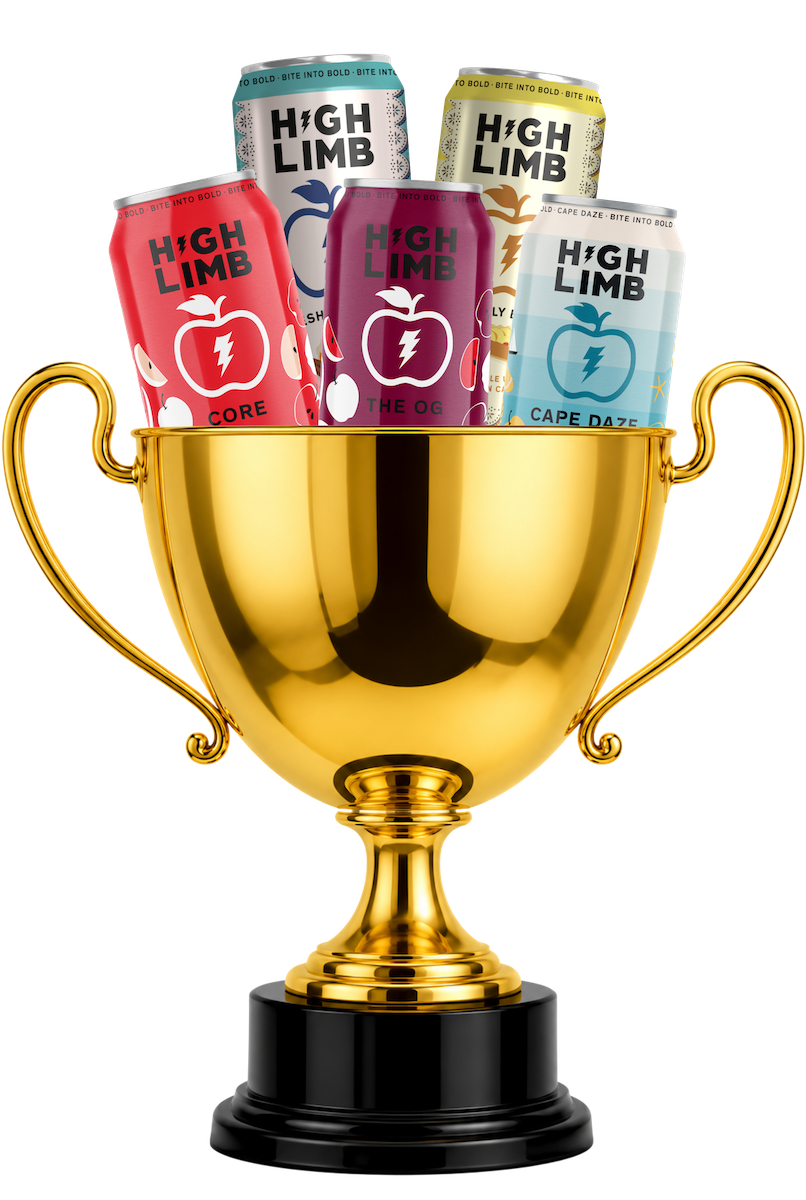 Awards & Recognition